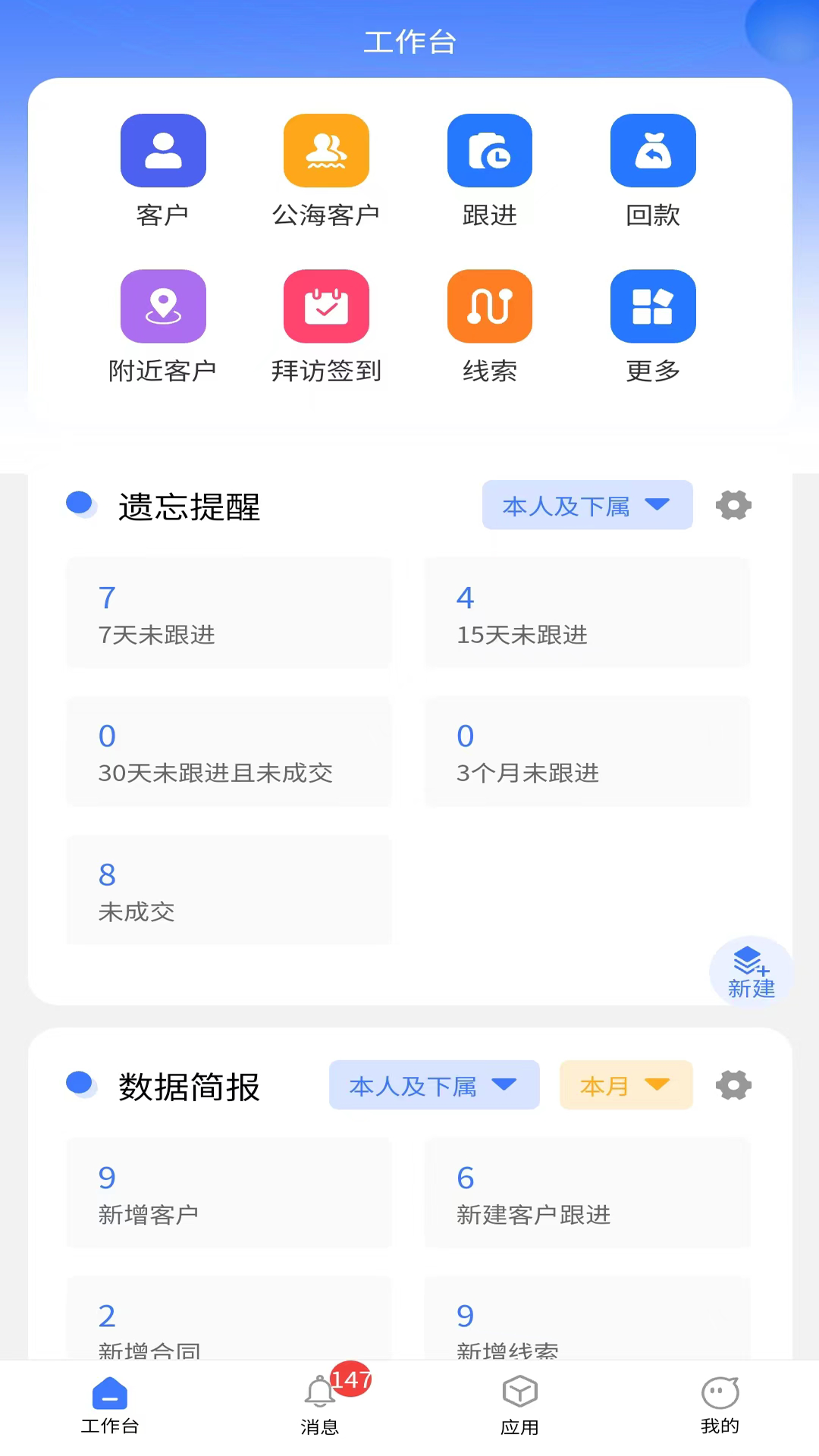 办公耗材企业CRM客户管理软件：定制化服务与客户体验优化
