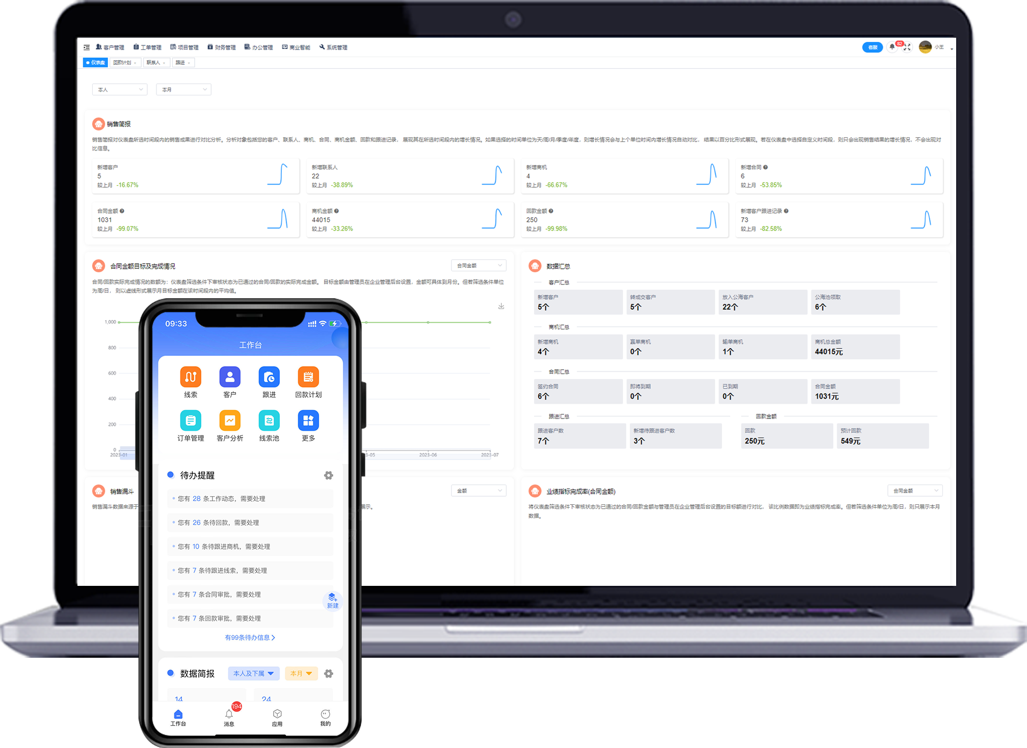 CRM客户管理软件在办公耗材行业的智能化应用探索